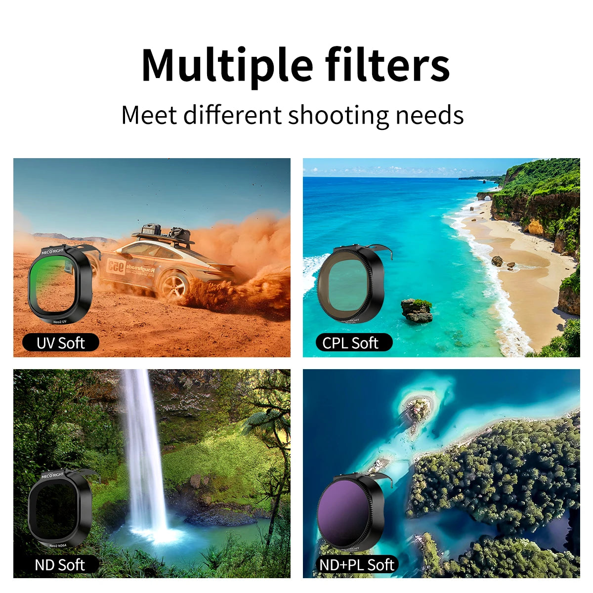 Mecoright Professional Camera Lens Filters Set for DJI NEO 2 Drone - ND/CPL Polarizers/UV/Black Mist/Anti-Light Pollution Filter