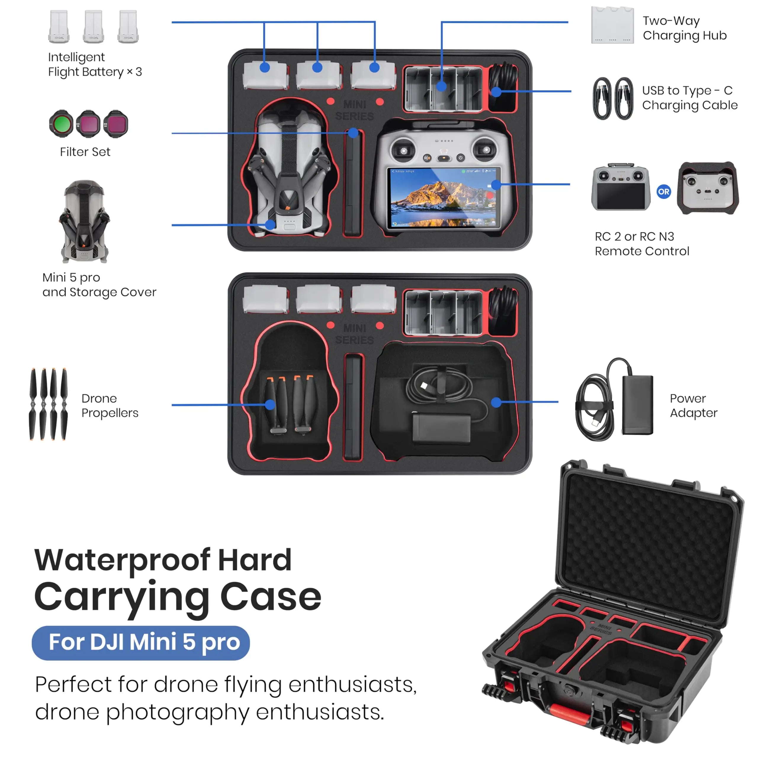 STARTRC Waterproof Hrad Case for DJI Mini 5 Pro Drone, Fly More Combo,RC2/RC-N3, Batteries(7 pcs), Charging Hub, 65W Charger, Filter Set & More Accessories