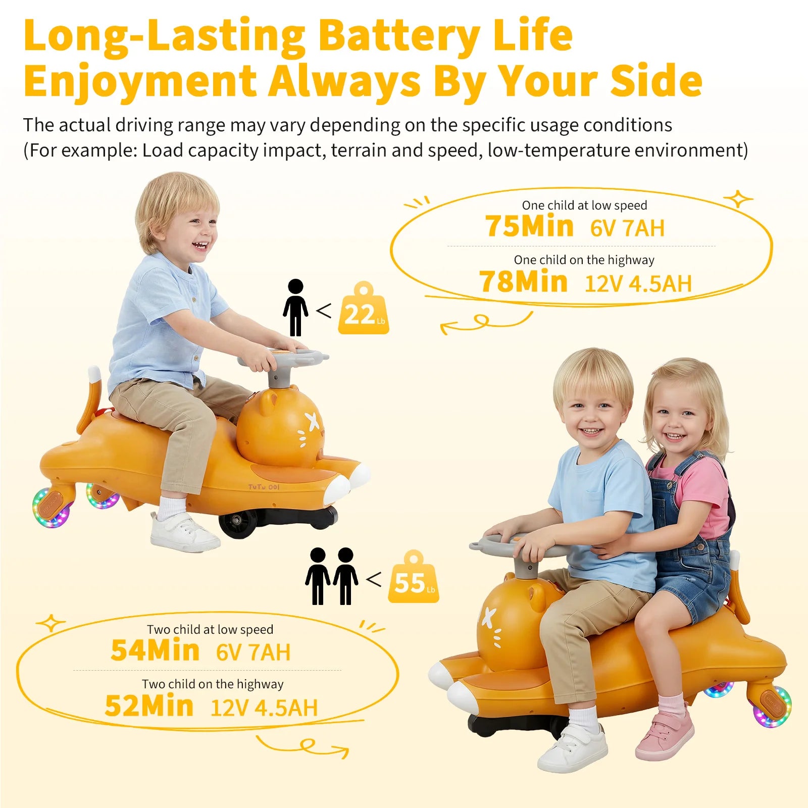 Cat-Shaped 6V Electric Wiggle Ride-On Car for Kids – Twin Seater, Low-Speed 2MPH, 7Ah Battery, Anti-Tip, Light-Up wireless Wheels – Indoor/Outdoor Toy, Boys & Girls