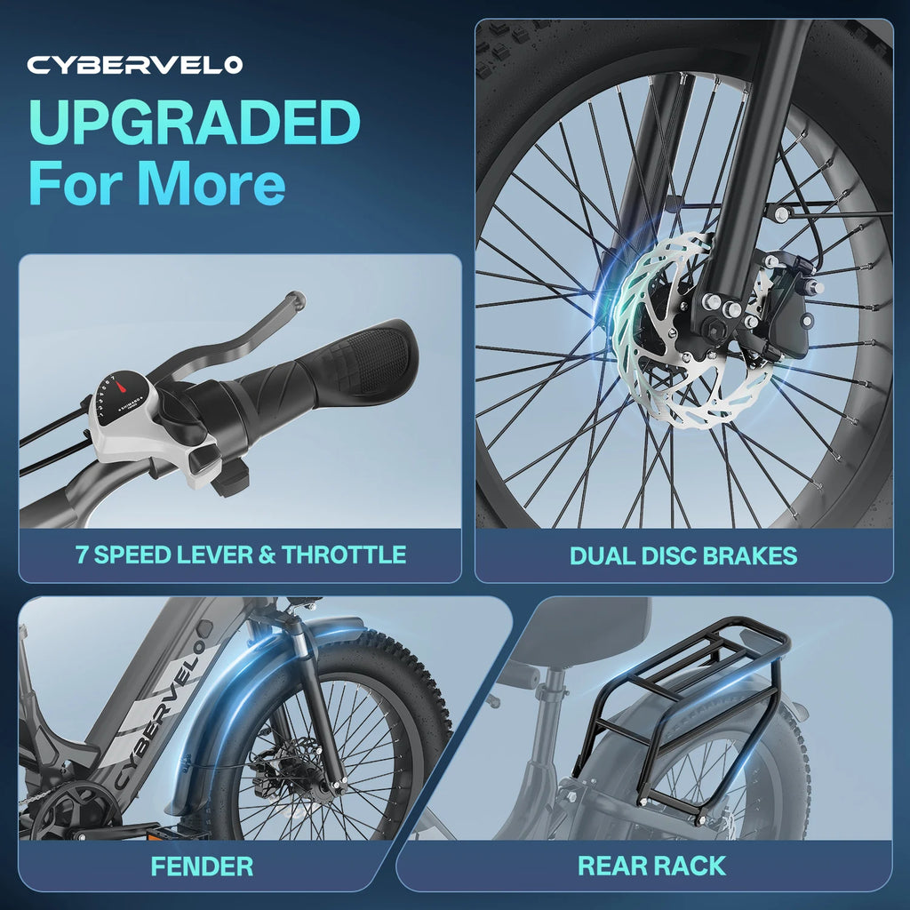 1000W Peak 20" Fat Tire Step-Thru Electric Bike 7-Speed City Commuter Ebike, 48V 20AH Removable Battery for Adults Cybervelo EK12
