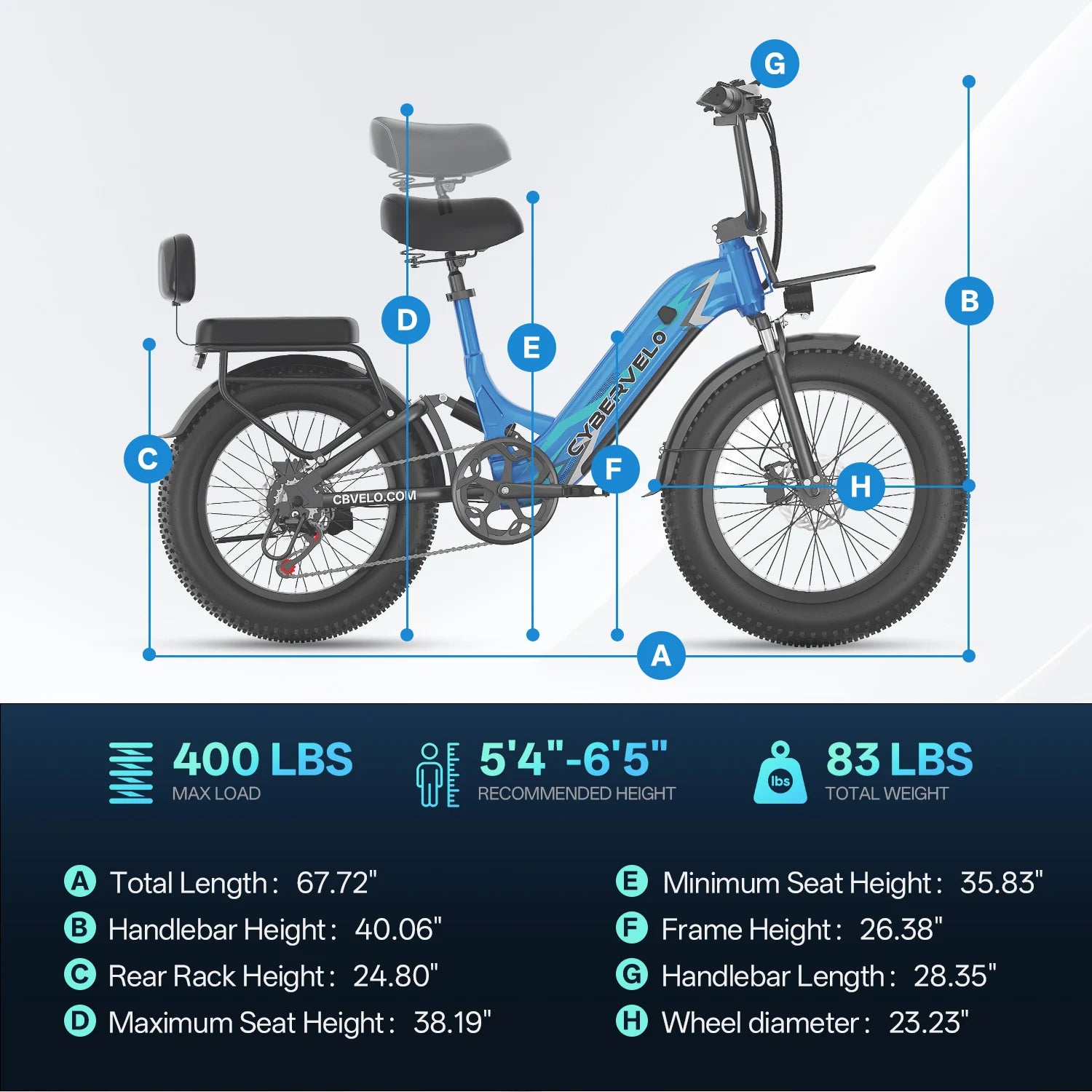 1000W Peak 20" Fat Tire Step-Thru Electric Bike 7-Speed City Commuter Ebike, 48V 20AH Removable Battery for Adults Cybervelo EK12