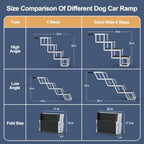 Extra Wide Dog Stairs for Large Dogs, Foldable Dog Ramp for Car with Non-Slip Surface, Dogs Stairs for Cars, High Beds, Truck,