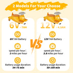 Cat-Shaped 6V Electric Wiggle Ride-On Car for Kids – Twin Seater, Low-Speed 2MPH, 7Ah Battery, Anti-Tip, Light-Up wireless Wheels – Indoor/Outdoor Toy, Boys & Girls