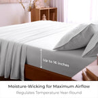 Queen Sheets Set - 4 PC Iconic Collection Bedding - Hotel Luxury, Extra Soft, Cooling Bed Sheets - Wrinkle, Fade, Stain Resistant (Queen, White)