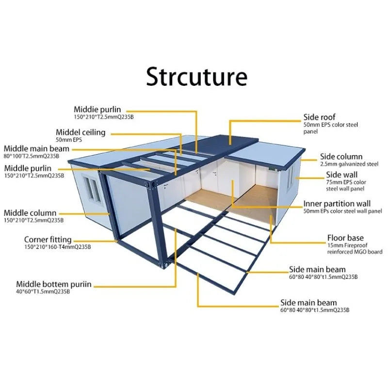 New 20ft 40ft Expandable Container House Tiny Home 2 Bedroom 1 Kitchen 1 Bathroom Prefab Villa