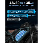 High-Power Electric Dirt Bike for Adults: 1500W Peak Motor, Up to 30MPH, 35-50 Mile Range, Dual Suspension, 20 Tires, 960Wh Batt