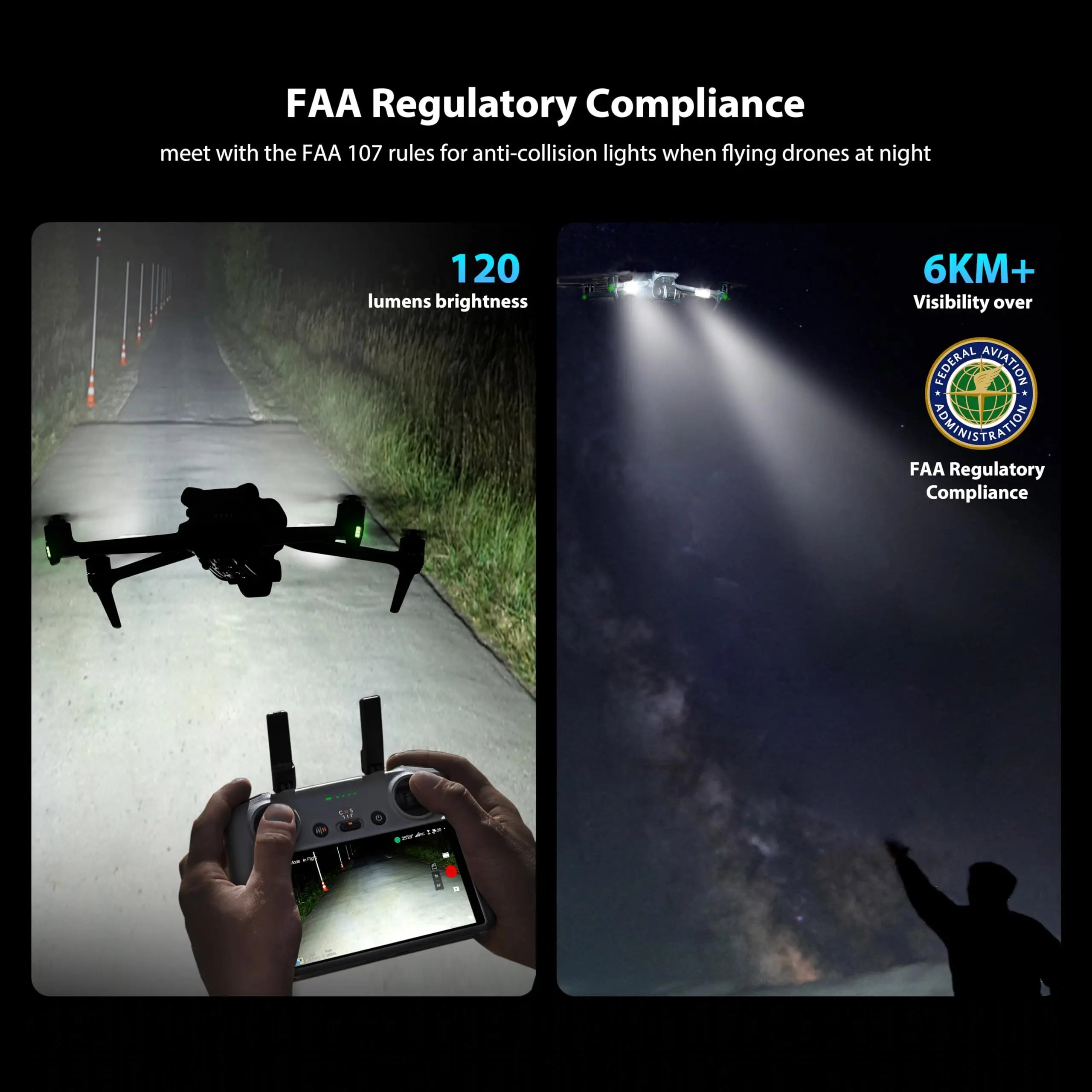 Drone Strobe Light, Rechargable Flash Led Lamplight for FAA DroneNight Flying, Fits for DJI Neo 2,Mini 5 Pro/ 4 Pro/3/4k, Avata 2,Air 3S and All RC Drones Accessory(2pc)