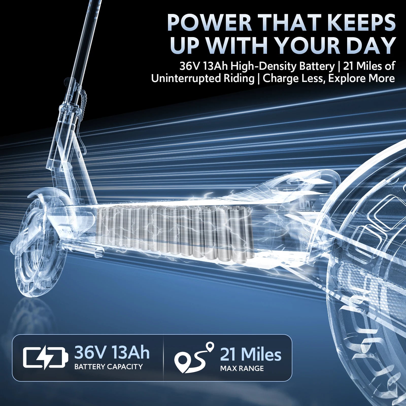 Electric Scooter for Adults with Double Swing-Arm Suspension, 21-Mile Range - 10" Tires & Full 360° Lights
