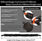 Home Gym, Yoga & Recovery - Natural Latex Resistance Bands Set, Adjustable, with Exercise Guide, Multi - color