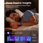 Smart Watches for Men: 2.02" Display, GPS, Sleep/Heart Rate, 100+ Modes, Waterproof Tracker