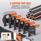 SucceBuy Press Tool 18V Electric Pipe Crimping Tool for 1/2” 3/4” 1” 1-1/4" 1-1/2" 2" Copper Pipes Press Tool w/ Brushless Motor
