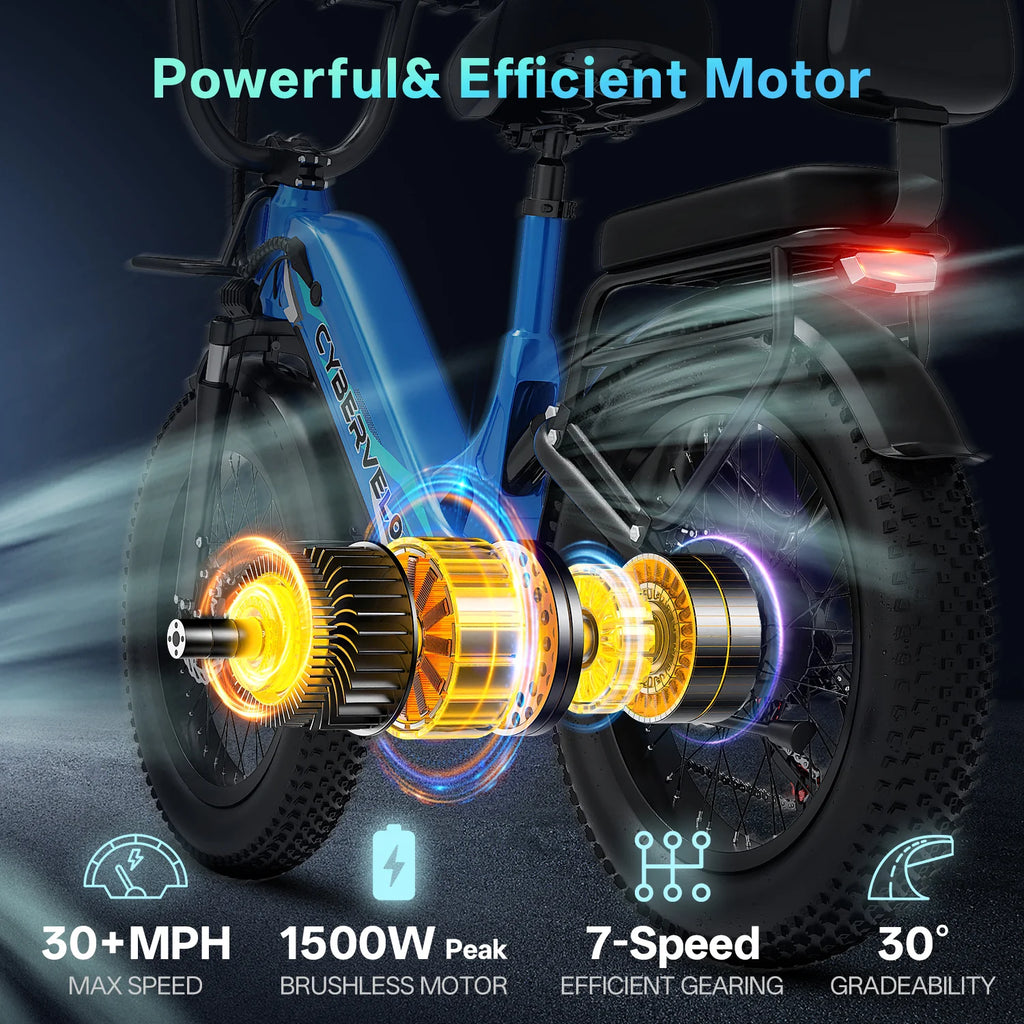 1000W Peak 20" Fat Tire Step-Thru Electric Bike 7-Speed City Commuter Ebike, 48V 20AH Removable Battery for Adults Cybervelo EK12
