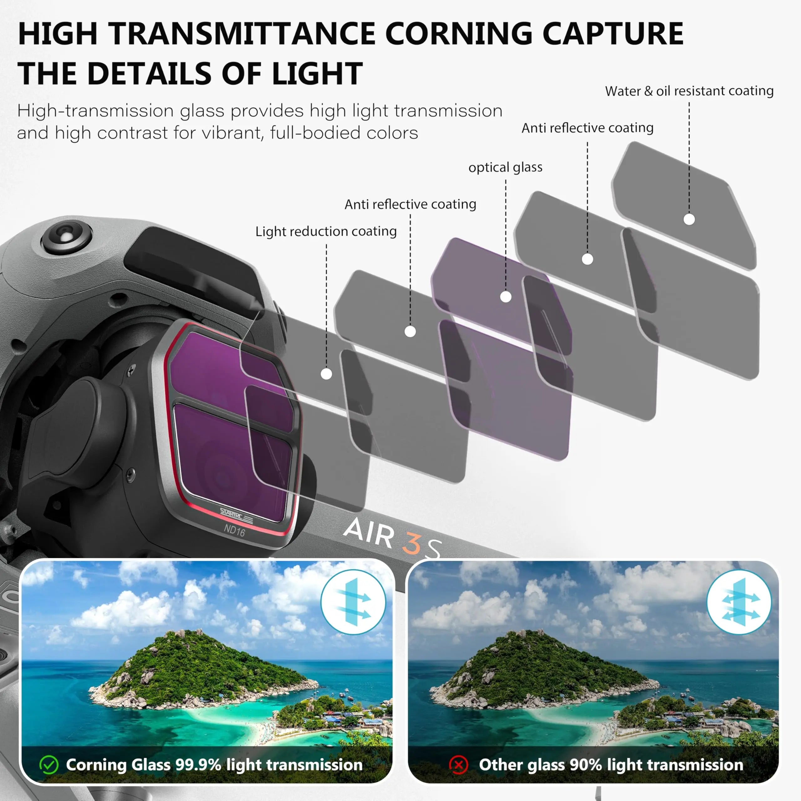 STARTRC ND & CPL Filters Set for DJI Air 3S Accessories, 4 Filters Pack-(ND/16/64/256/CPL)