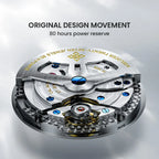 AGELOCER Original Budapest Watch Men's Luxury Gold Watch Big Calendar Automatic Mechanical Watch Birthday Gift for Men