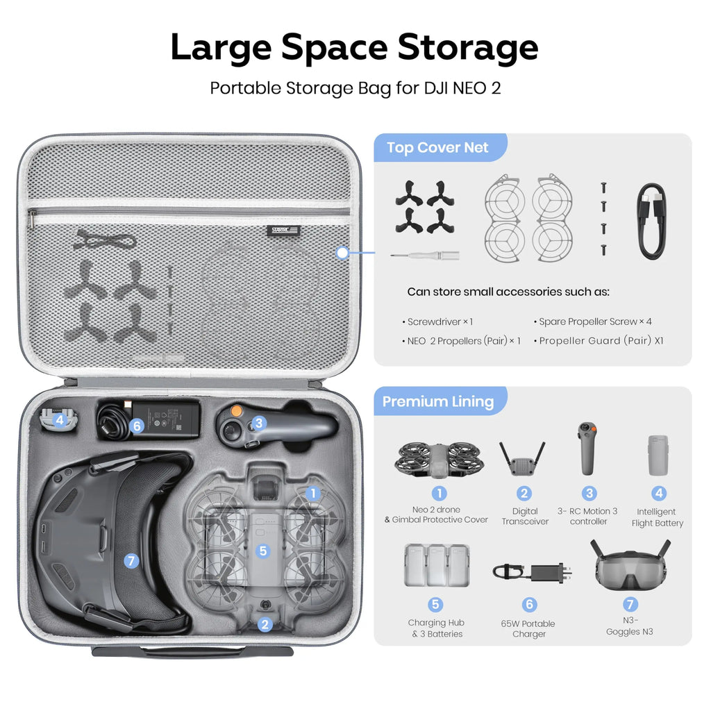 STARTRC Carrying Case for Neo 2 Accessories, Portable PU Carry Bag for DJI Neo 2 Motion Fly More Combo for RC Motion 3, Goggles N3, Charging Hub