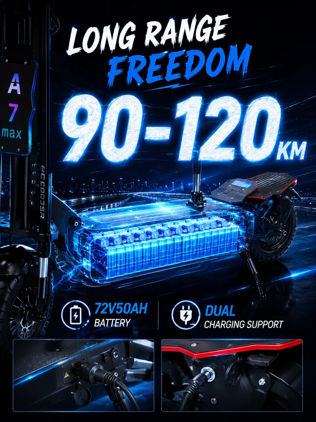 Gleeride A7 MAX 13" Off-road Electric Scooter 2*5000W Motors 72V 50Ah Battery(New Update)