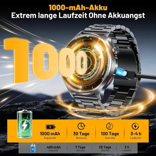 1.52" HD Fitness Tracker Watch with Blood Pressure, SpO2, Heart Rate, Sleep Monitor, 110 Sports Modes, 1000mAh Battery for Men