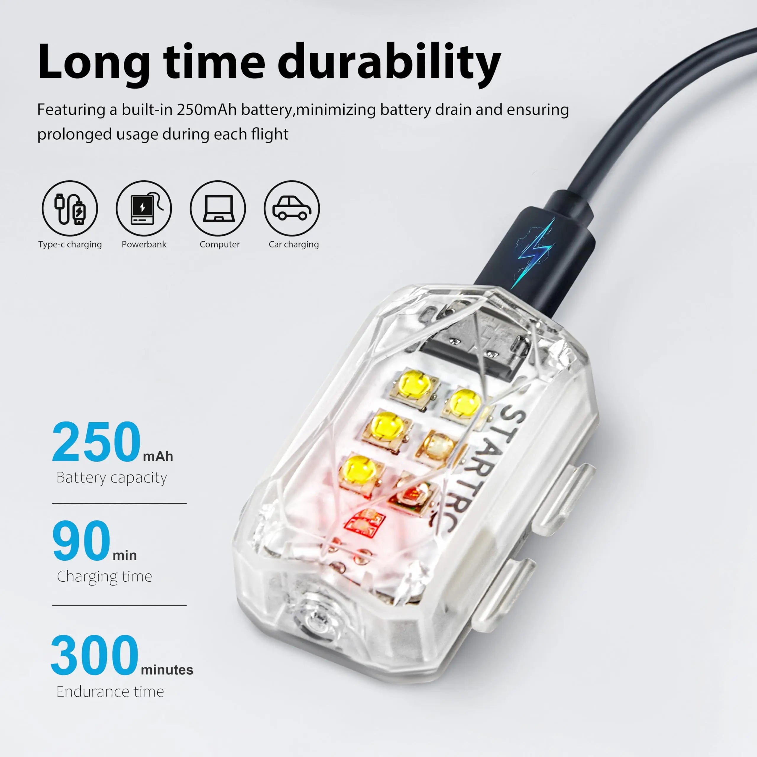 Drone Strobe Light, Rechargable Flash Led Lamplight for FAA DroneNight Flying, Fits for DJI Neo 2,Mini 5 Pro/ 4 Pro/3/4k, Avata 2,Air 3S and All RC Drones Accessory(2pc)